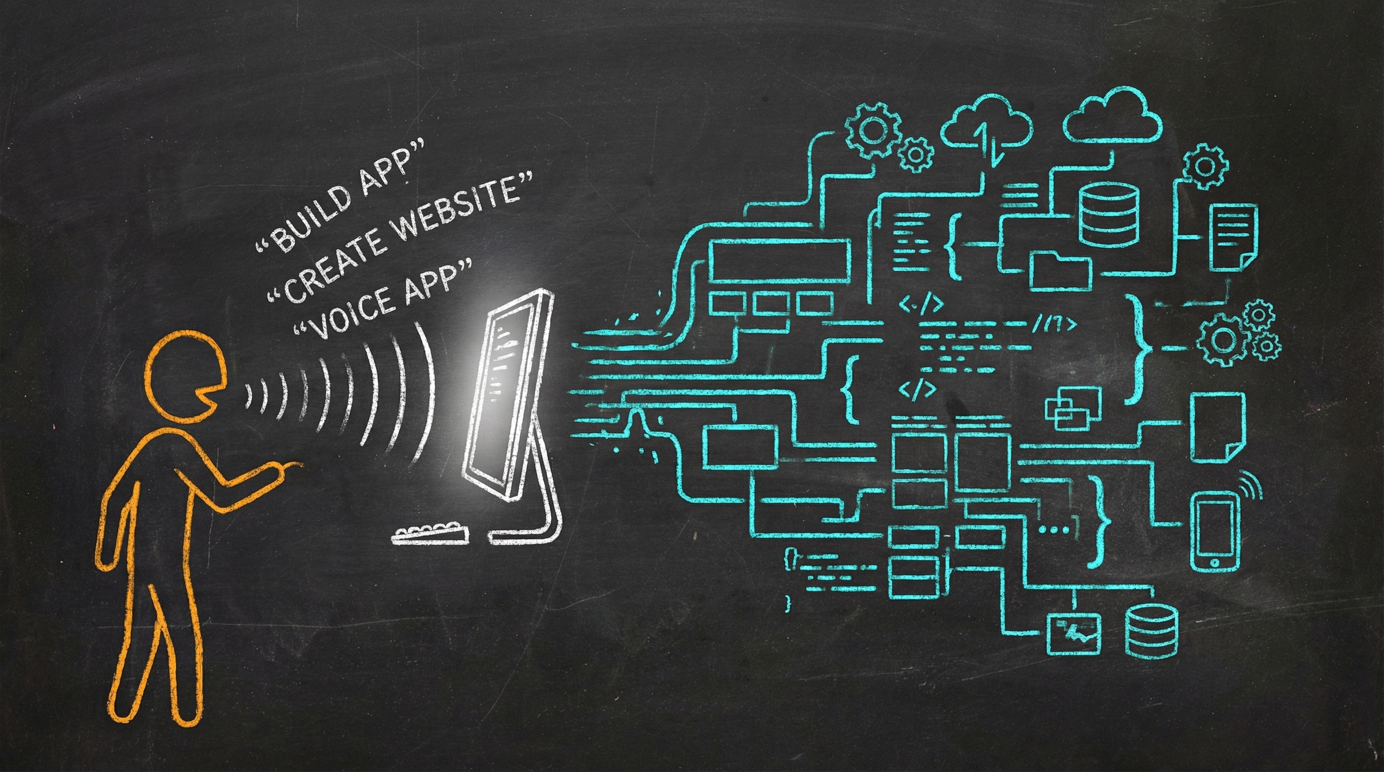 Vibe Coding - เจ้าของธุรกิจไม่ต้องเขียนโค้ดเป็นก็สร้างซอฟต์แวร์ได้